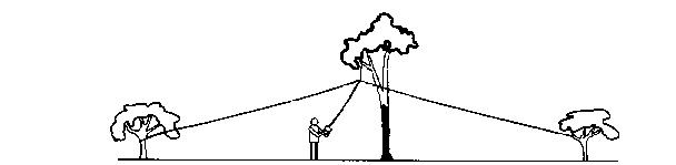 Aerial setup